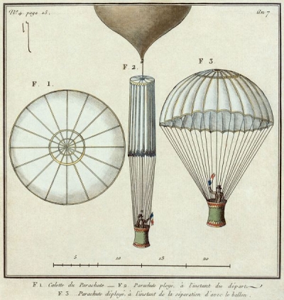 Схематичное изображение первого парашюта Гарнерена