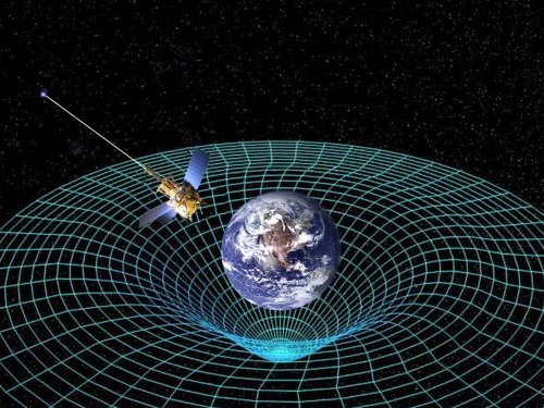 Искривление пространства-времени как результат гравитационного возмущения