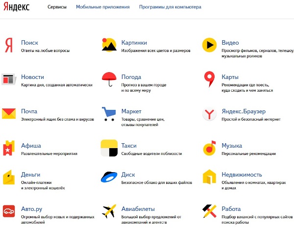 Сервисы Яндекса