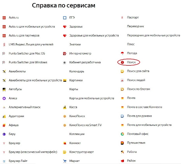 Справка по сервисам Яндекс