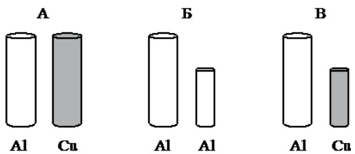 Набор цилиндров
