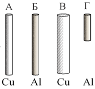 Проводящие стержни